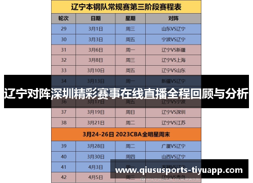 辽宁对阵深圳精彩赛事在线直播全程回顾与分析